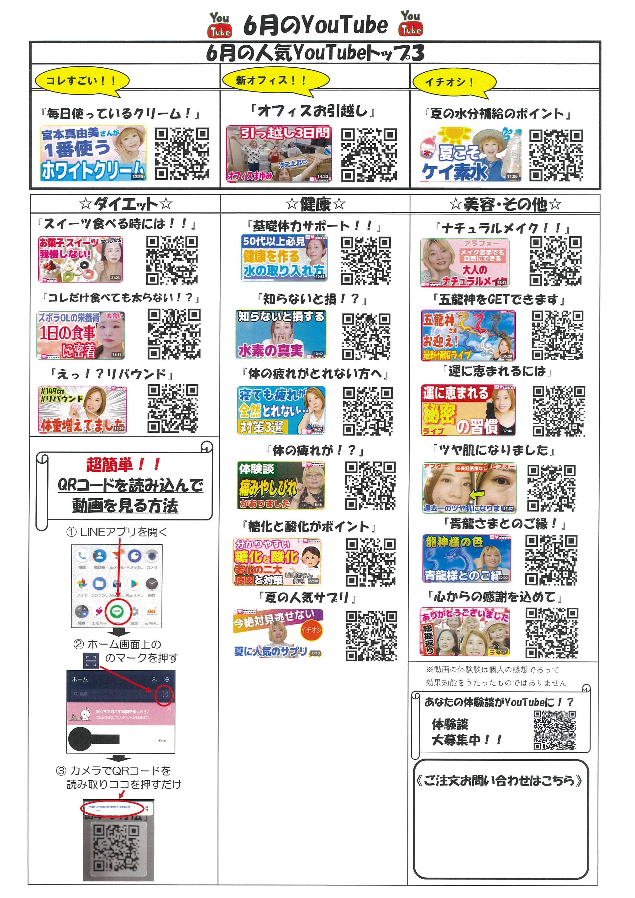 YouTube新聞